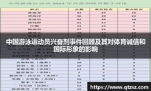 必一运动官网